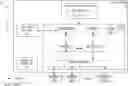 Fig. 01 - Hardware platform based on FPGA partial reconfiguration for wireless communication device