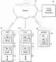 Fig. 01 - Autonomous datacenter management plane