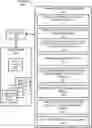 Fig. 01 - Cloud-based service policy reroute