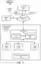 Fig. 03 - Cloud-based service policy reroute
