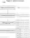 Fig. 03 - System and method for hierarchical relationship matrix opportunity scoring
