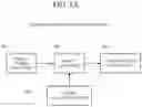 Fig. 13 - Topology explorer
