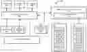Fig. 01 - Systems and methods for secure network function virtualization license management