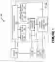 Fig. 02 - Systems and methods for secure network function virtualization license management