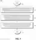Fig. 08 - Resource lifecycle optimization in disaggregated data centers