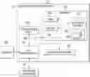 Fig. 01 - Automated self-recovery of distributed services