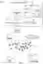 Fig. 02 - Automated self-recovery of distributed services