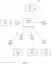 Fig. 04 - Automated self-recovery of distributed services