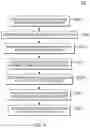 Fig. 05 - Localization of private service instances