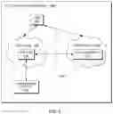 Fig. 07 - Localization of private service instances