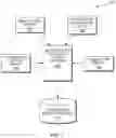 Fig. 08 - Localization of private service instances