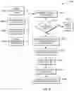 Fig. 10 - Localization of private service instances