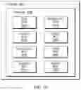Fig. 11 - Localization of private service instances