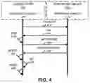 Fig. 05 - Adapting a Millimeter-Wave Wireless Link