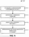 Fig. 06 - Adapting a Millimeter-Wave Wireless Link