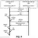 Fig. 07 - Adapting a Millimeter-Wave Wireless Link