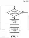 Fig. 08 - Adapting a Millimeter-Wave Wireless Link