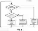 Fig. 09 - Adapting a Millimeter-Wave Wireless Link