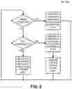 Fig. 10 - Adapting a Millimeter-Wave Wireless Link
