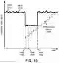 Fig. 11 - Adapting a Millimeter-Wave Wireless Link