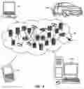 Fig. 07 - System and method for managing IT asset inventories using low power, short range network technologies