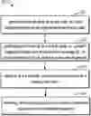 Fig. 01 - METHOD AND DEVICE FOR FINGERPRINT BASED STATUS DETECTION IN A DISTRIBUTED PROCESSING SYSTEM