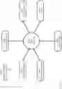 Fig. 46 - Streaming network adapted to content selection