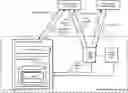 Fig. 01 - Distributed testing service