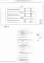 Fig. 04 - Forum search with time-dependent activity weighting