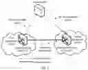 Fig. 02 - Method for determining link state, and device