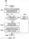 Fig. 06 - Network address assignment and reclamation for hierarchical based RPL networks