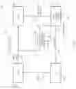 Fig. 02 - Genlock mechanism for software pacing of media constant bit rate streams