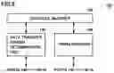 Fig. 09 - Communication system, communication apparatus, and communication method