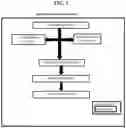 Fig. 02 - Queue management in a forwarder