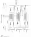 Fig. 14 - PARAMETERIZED QUALITY OF SERVICE IN A NETWORK