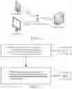 Fig. 02 - Method and device for performing traffic control on user equipment