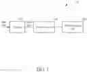 Fig. 02 - Interactive Responding Method and Computer System Using the Same