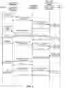 Fig. 05 - Systems and methods for supplementing real-time exchanges of instant messages with automatically updateable content