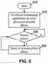 Fig. 04 - Method and system for integration of shared photo albums with messaging applications