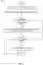 Fig. 03 - Handling various scenarios where an email recipient is not available