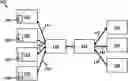 Fig. 01 - PRIORITY BASED COMMUNICATION AND ORGANIZATION SYSTEM