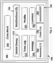 Fig. 04 - PRIORITY BASED COMMUNICATION AND ORGANIZATION SYSTEM