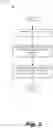 Fig. 03 - Representative media item selection for electronic posts