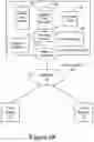 Fig. 07 - Facilitating integration of collaborative communication platform and document collaboration tool