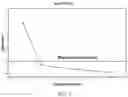 Fig. 04 - Dynamic hashtag ordering based on projected interest