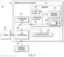 Fig. 07 - Dynamic hashtag ordering based on projected interest