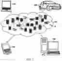 Fig. 08 - Dynamic hashtag ordering based on projected interest