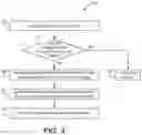 Fig. 10 - Communication system processing external clearance message functions