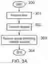 Fig. 04 - Network assistance in DASH using DNS