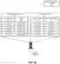 Fig. 03 - Cloud-based device manager based on message queues
